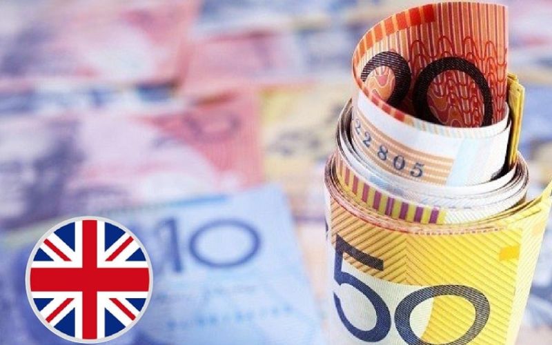 Chi phí du học Anh 2025: Cập nhật chi tiết từ A–Z cho du học sinh Việt Nam